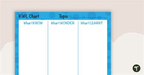 Know Wonder Learnt Kwl Chart Polkadots Teach Starter