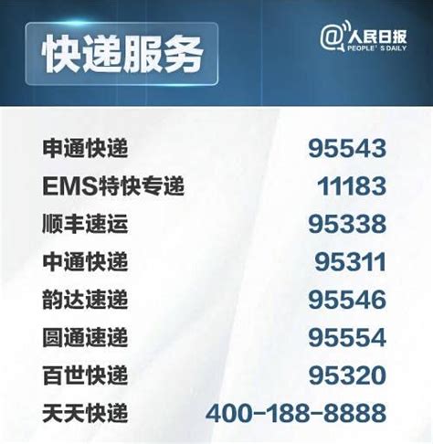 生活在中國必須知道的100個實用電話號碼！轉給你身邊的人！ 每日頭條