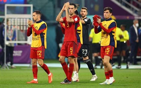 World Cup Spain 2022 results, team list, fixtures and latest odds ...