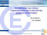 PPT ANALYSE DE LA PRATIQUE PROFESSIONNELLE PowerPoint Presentation