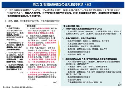 【医療業界動向コラム】第86回 「地域医療構想のこれまで」と「外来・在宅を意識したこれからの地域医療構想」の議論が始まる ｜お役立ち情報｜医療