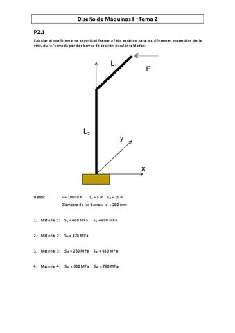 PROBLEMAS TEMA 2 Pdf