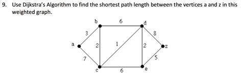 Solved Use Dijkstra S Algorithm To Find The Shortest Path Chegg