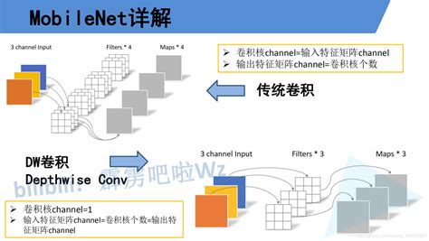 Mobilenetv1、v2——cnn经典网络模型详解（pytorch实现）mobilenetv2与cnn的关系 Csdn博客