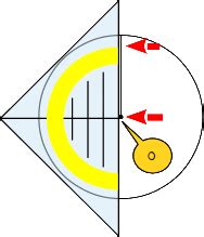 Kreisdiagramm Zeichnen Mathetreff Online