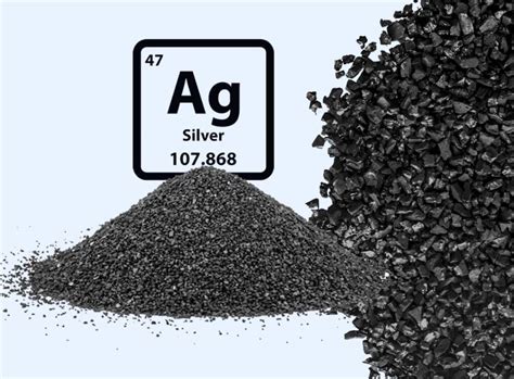 ACTIVESORB-AG – Watch-Water® Germany