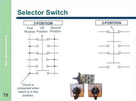rotary switch wiring diagram heater