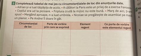 Am Nevoie De Ajutor Repede Va Rogg Dau Coroana I Puncte