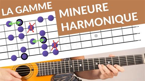 La Gamme Mineure Harmonique Viter Ses Pi Ges Youtube