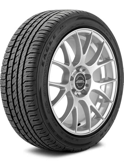 Goodyear Eagle F1 Asymmetric All-Season Review (2025) | TireGrades