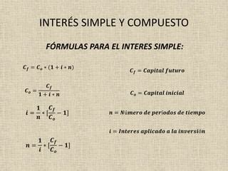 Inter S Simple Y Compuesto Eso