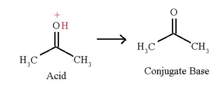 Draw The Conjugate Base For The Following Acid Remember To Include