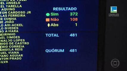 Novo Arcabou O Fiscal Entenda Efeitos Pr Ticos Na Economia E Pr Ximos