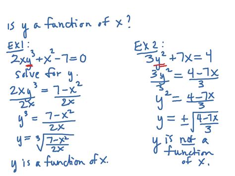 Determining Whether An Equation Represents Y As A Function Of X Math