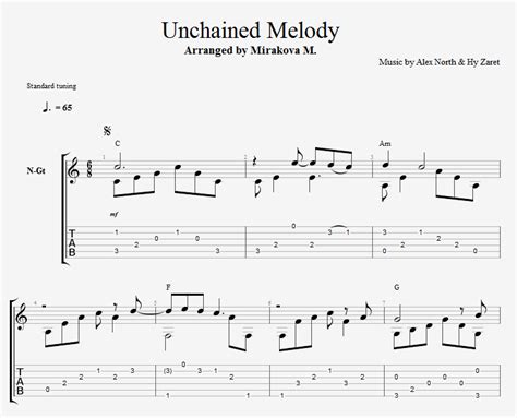 Unchained Melody for guitar. Guitar sheet music and tabs.