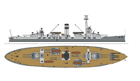 Diagrama del acorazado España con algunas Marina de Guerra de la