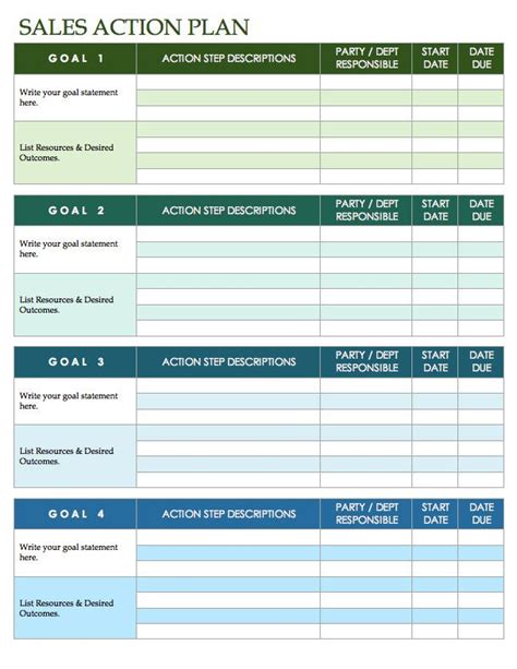 20 sales action plan template excel – Artofit