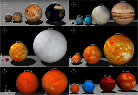 Planets Size Comparison Chart