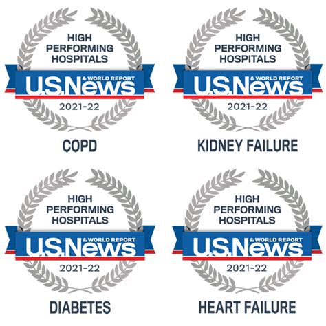 Mercy Fitzgerald Hospital receives national honors from U.S. News ...