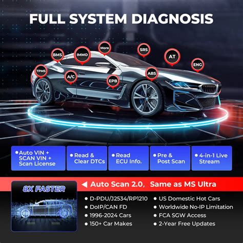 Autel Maxisys Elite Ii Pro Ultra Diagnostic Scanner Programming