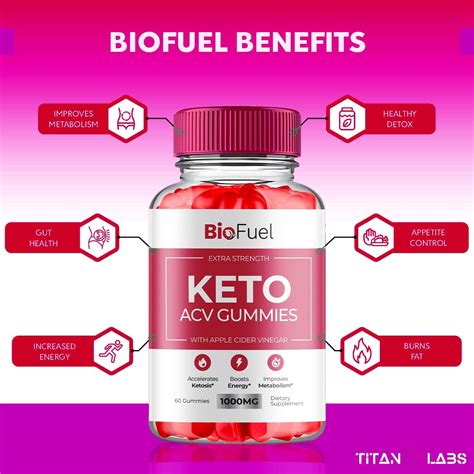 Paquete De Gomitas Keto Acv De Biocombustibles Biocombustible Keto