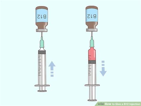 How To Give A B12 Injection 15 Steps With Pictures In 2020 B12