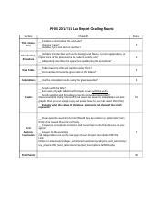 PHYS201211L Rubric Docx PHYS 201 211 Lab Report Grading Rubric