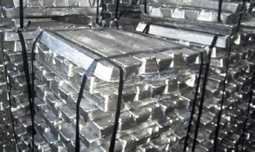 Aluminium Ingots Manufacture Company | SGNCO Metalloys