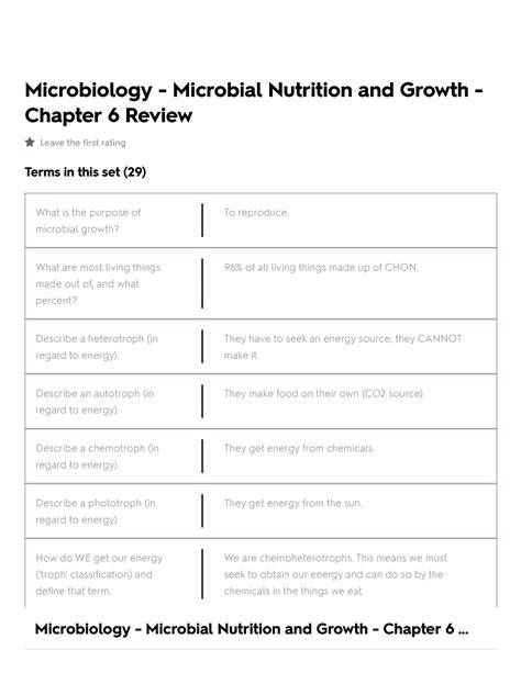 Microbiology Microbial Nutrition And Growth Chapter Review