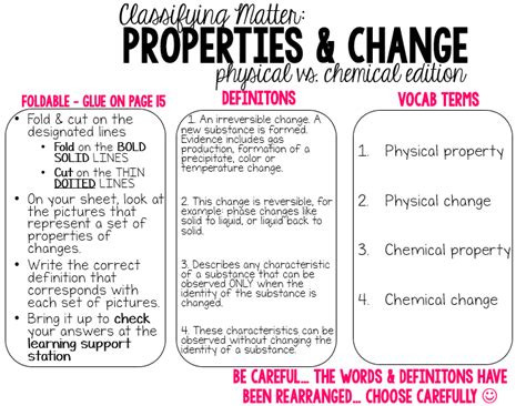 Chemical Property Examples Science