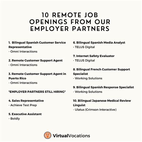 Virtual Vocations added a new photo. - Virtual Vocations