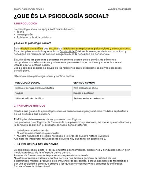 Diferencias Entre Psicologia Social Psiquiatria Y Sociologia Mobile