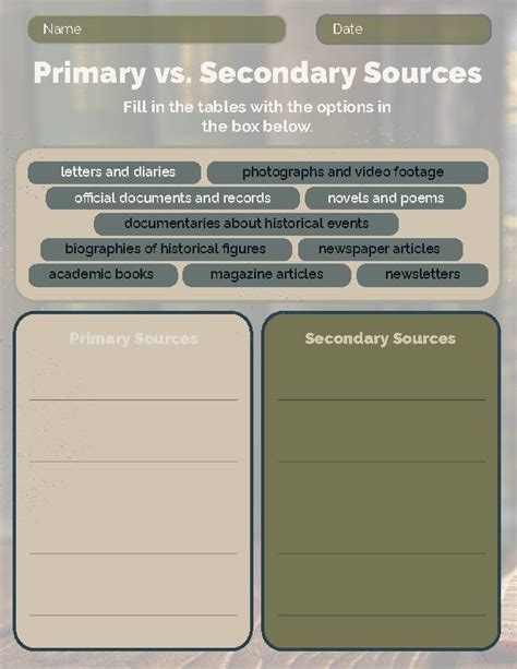 Primary Vs Secondary Sources Worksheet Classful