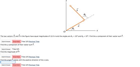 Solved The Two Vectors A And B In The Figure Have Equal Chegg