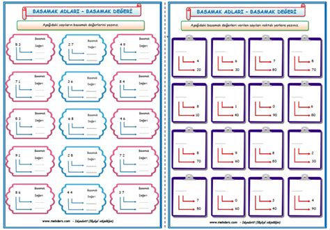 2 Sınıf Matematik Basamak Adı Basamak Değeri Çalışmaları 1 Meb Ders