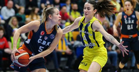 Bk Mersin Yeni Ehir Belediyesi Fenerbah E Alag Z Holding Ma