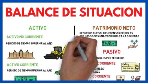 Patrimonio Neto De Una Empresa Qu Es Estructura Y Caracter Sticas