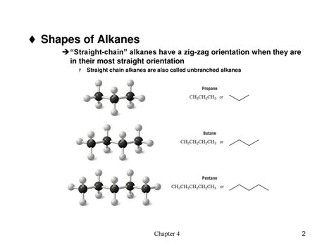 Chapter 4 Alkanes Nomenclature Conformational Analysis And Reactions Ppt Download