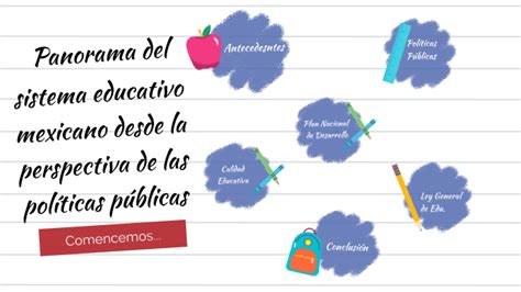 Panorama Del Sistema Educativo Mexicano Desde La Perspectiva De Las