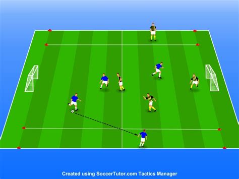 17 Small Sided Games For Soccer 2024 Update