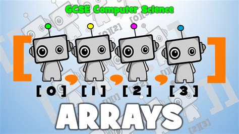 GCSE 9-1 Computer Science: Algorithm Design - Arrays | Teaching Resources