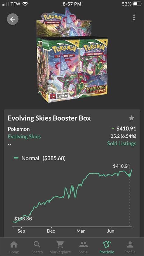 Evolving Skies Booster Boxes Have Hit An All Time High Might Be The Last Stop To Get Some R