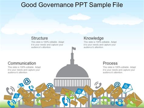 Good Governance Ppt Sample File Powerpoint Slide Template