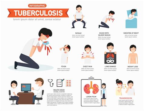 Infografía de tuberculosis ilustración vectorial Vector Premium