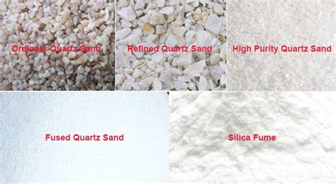 What is Quartz Sand | How Many Types of Quartz Sand | M&C