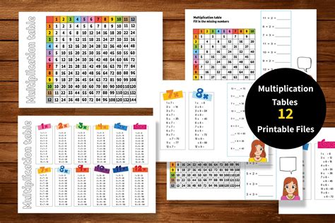 Multiplication Table, Educational Games, Home School, Printable Gift ...