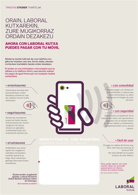 Pin En Infografiak