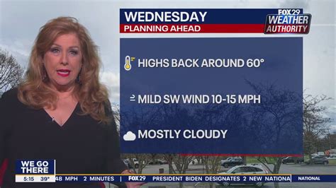 Weather Authority Wednesday 5 A M Forecast Fox 29 Philadelphia