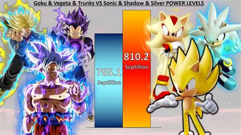 Introducir Imagen Sonic Shadow And Silver Vs Goku Vegeta And Trunks