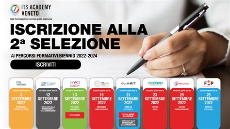 CORSI ITS ISCRIZIONI 2ª SELEZIONE ITS ACADEMY VENETO